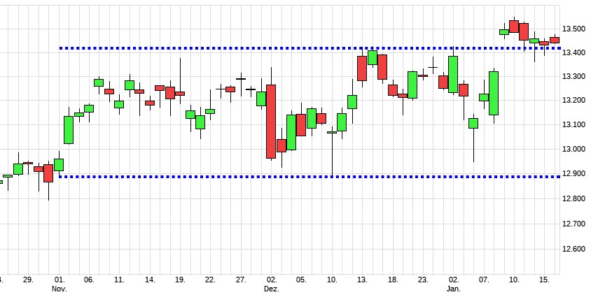 dax36.jpg