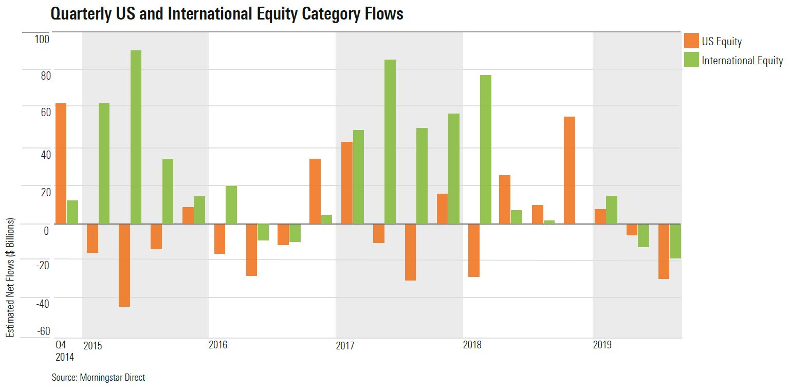 usintl_equity2.jpg