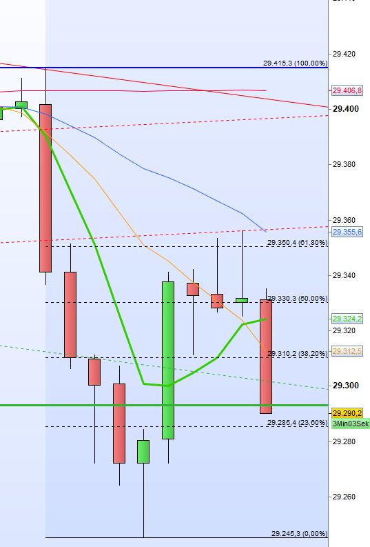 dow.jpg