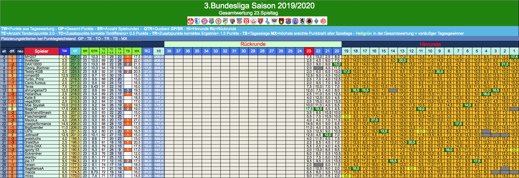 bildschirmfoto_2020-02-09_um_18.png