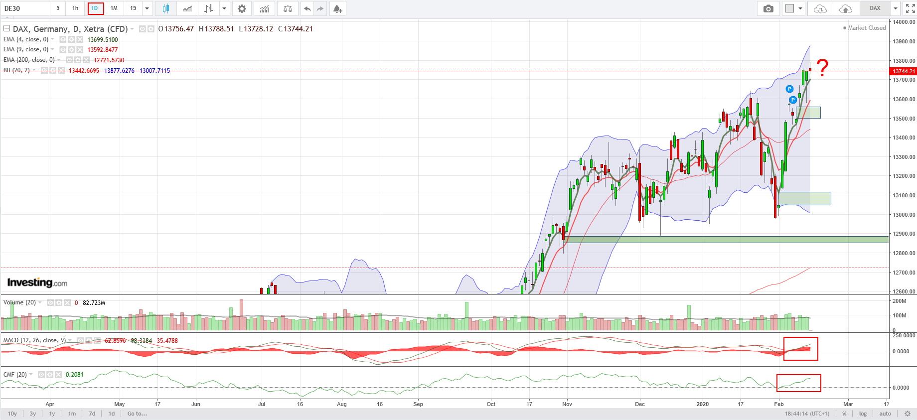 xetra_tag.png