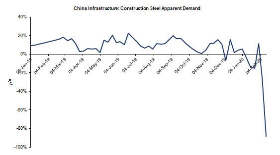 construction_steel_demand.jpg