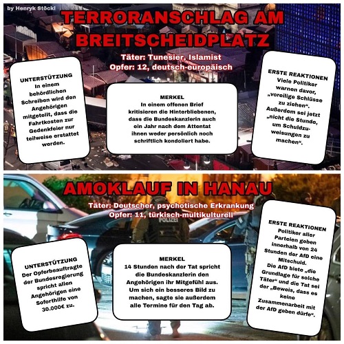 derunterschied.jpg