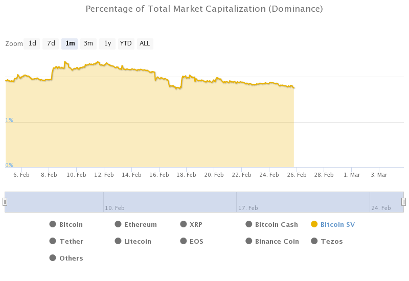 percentage-of-total-mark.png