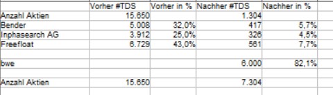 sano-vor-nach.jpg