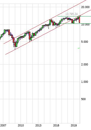 dax_10y.jpg