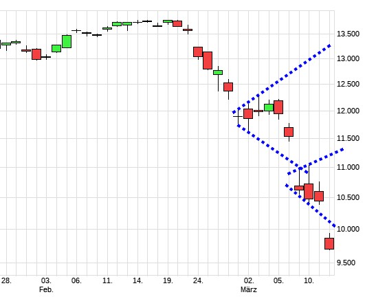 dax41.jpg