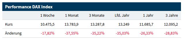 dax17032020h1030.jpg