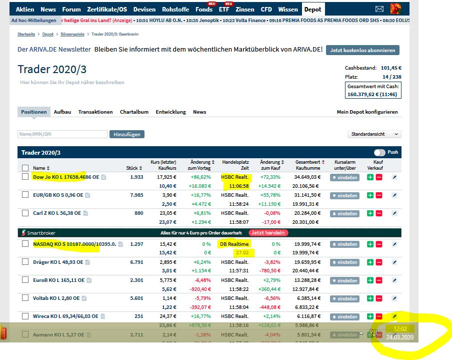 200324_nasdaq_short_und_dow_nicht_mehr_ha....jpg