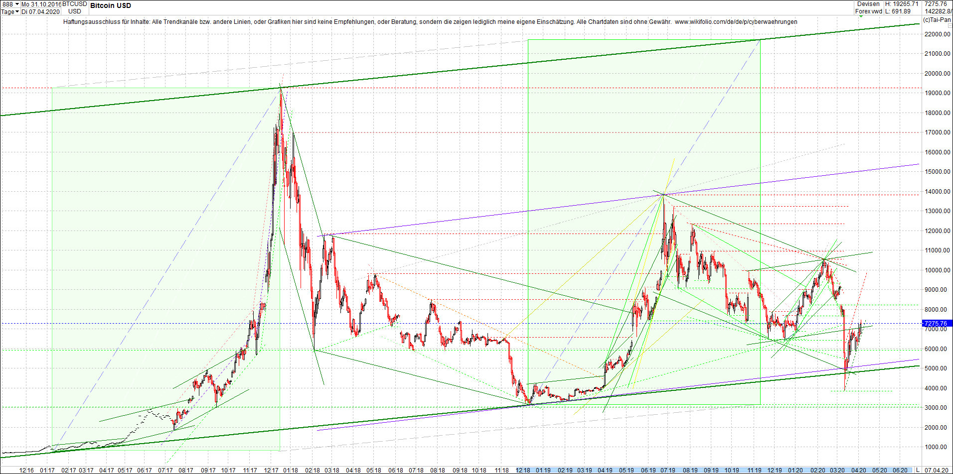 bitcoin_chart_heute_morgen.png