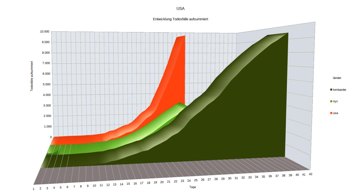 usa1.jpg