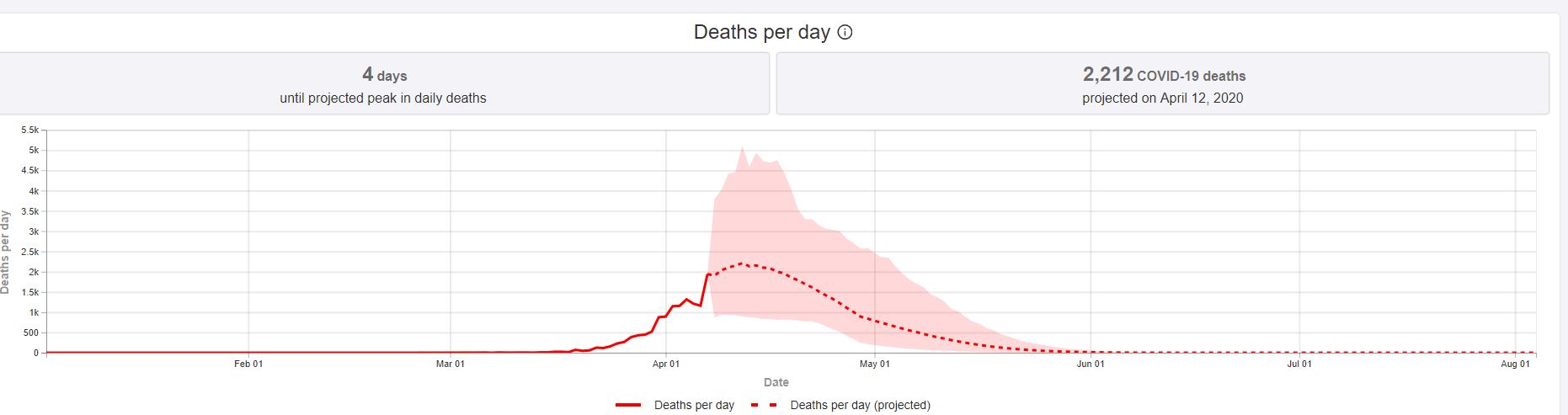 usa_corona_death_8.jpg