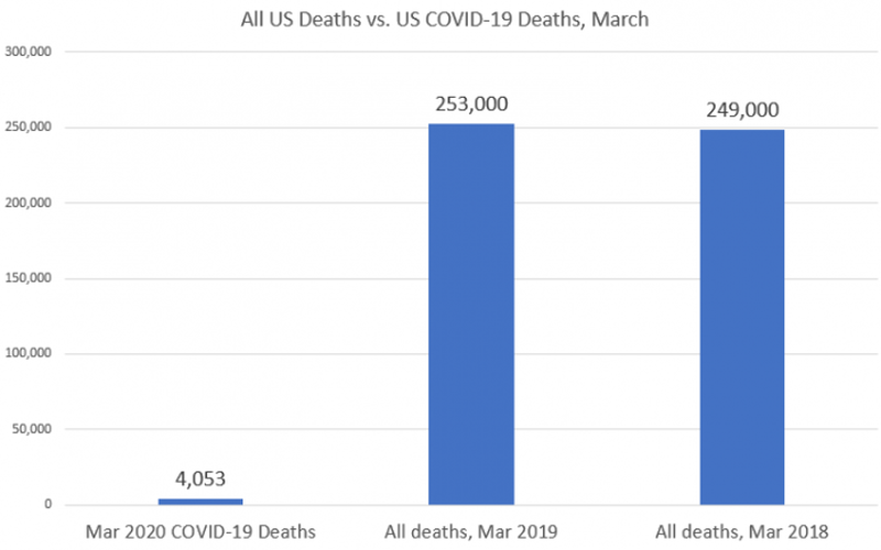 deeaths_compared.png