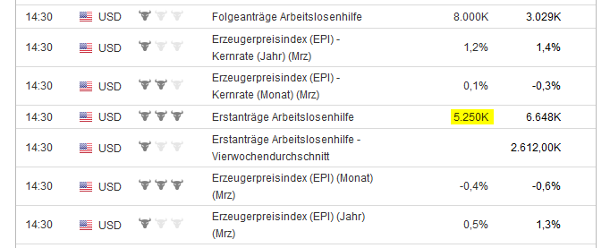 2020-04-09_06_21_42-wirtschaftskalender_-....png