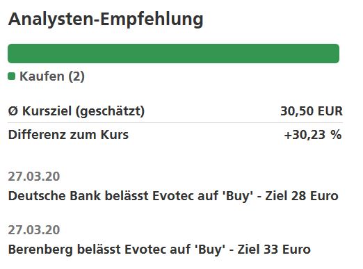 20200421_-_evotec_analysten.jpg