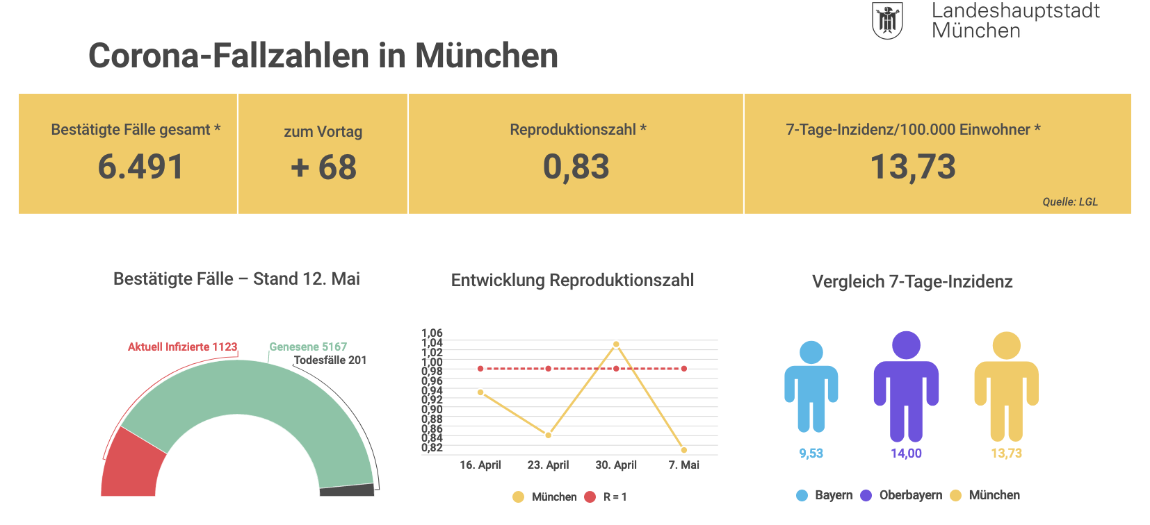 bildschirmfoto_2020-05-12_um_17.png