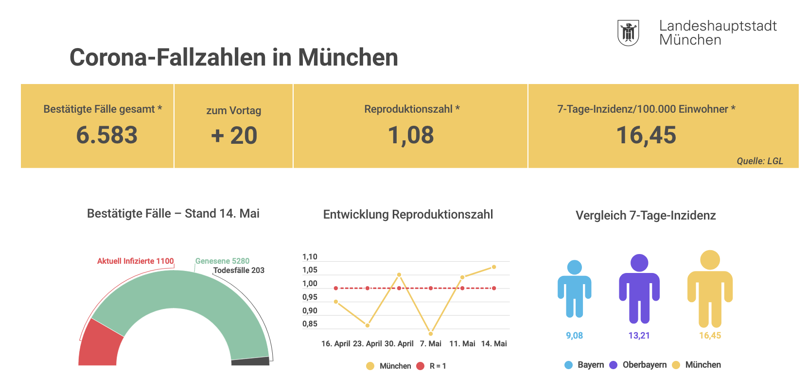 bildschirmfoto_2020-05-14_um_20.png