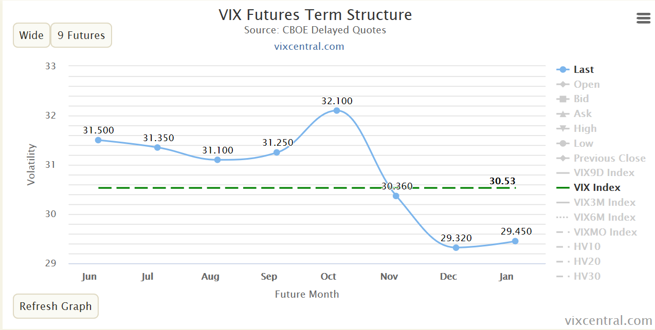 vix.png