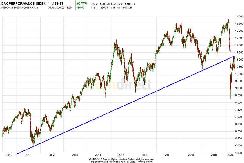 dax1.jpeg