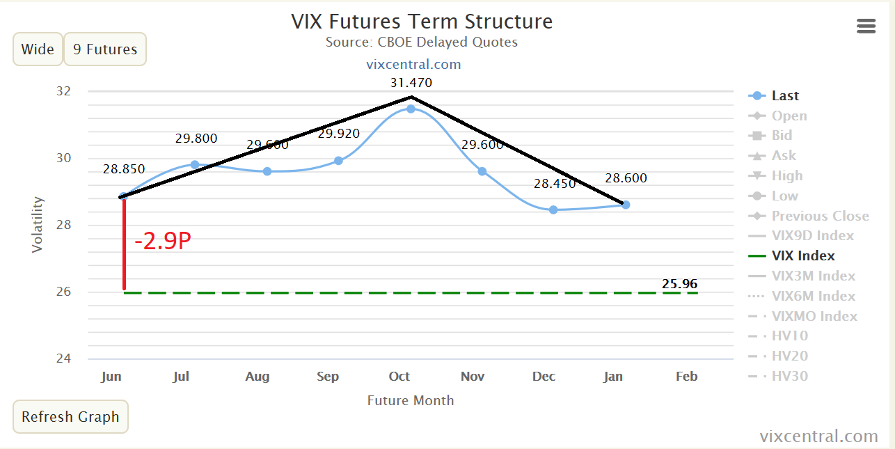 vix.png