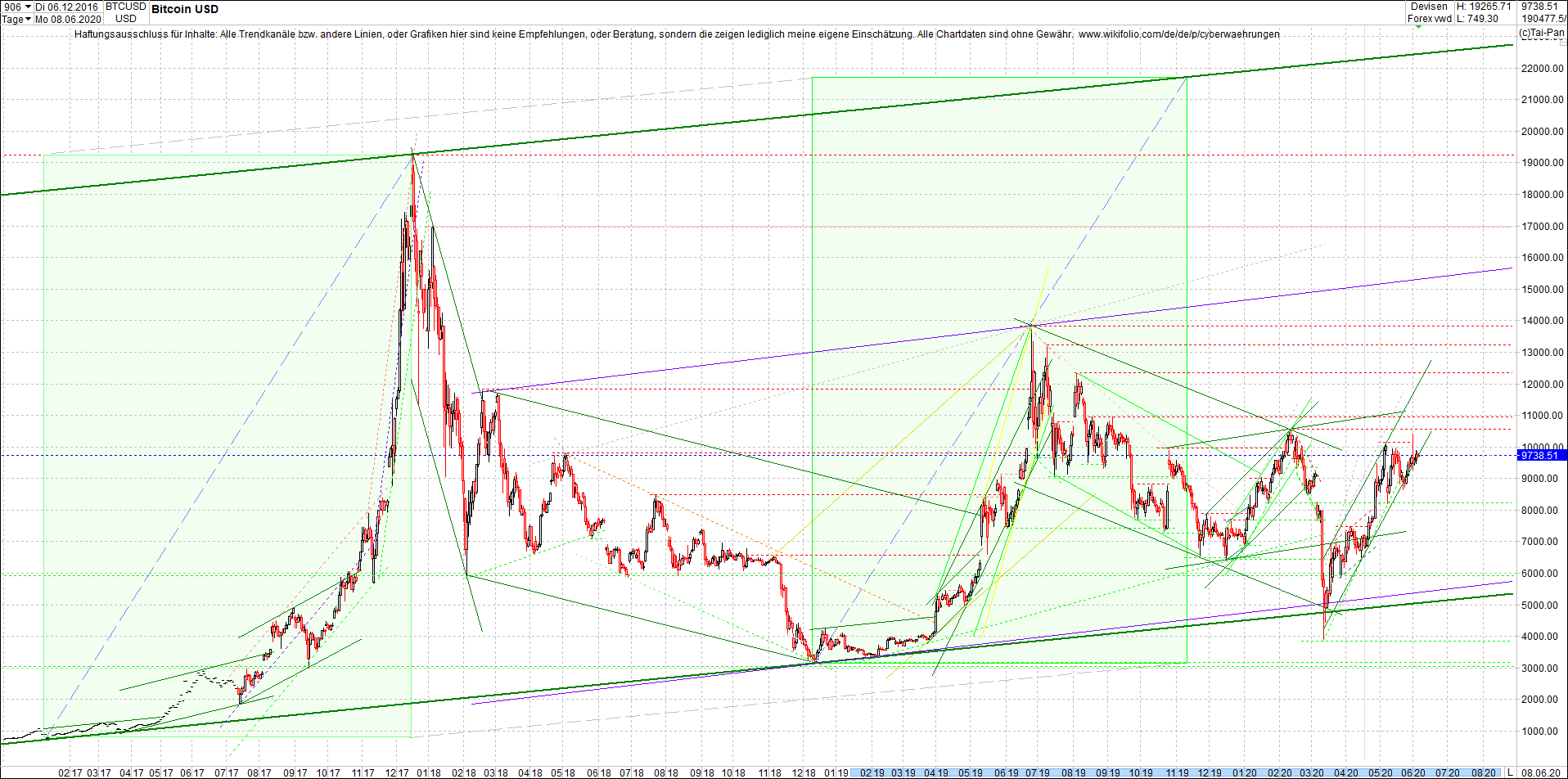 bitcoin_chart_heute_morgen.png