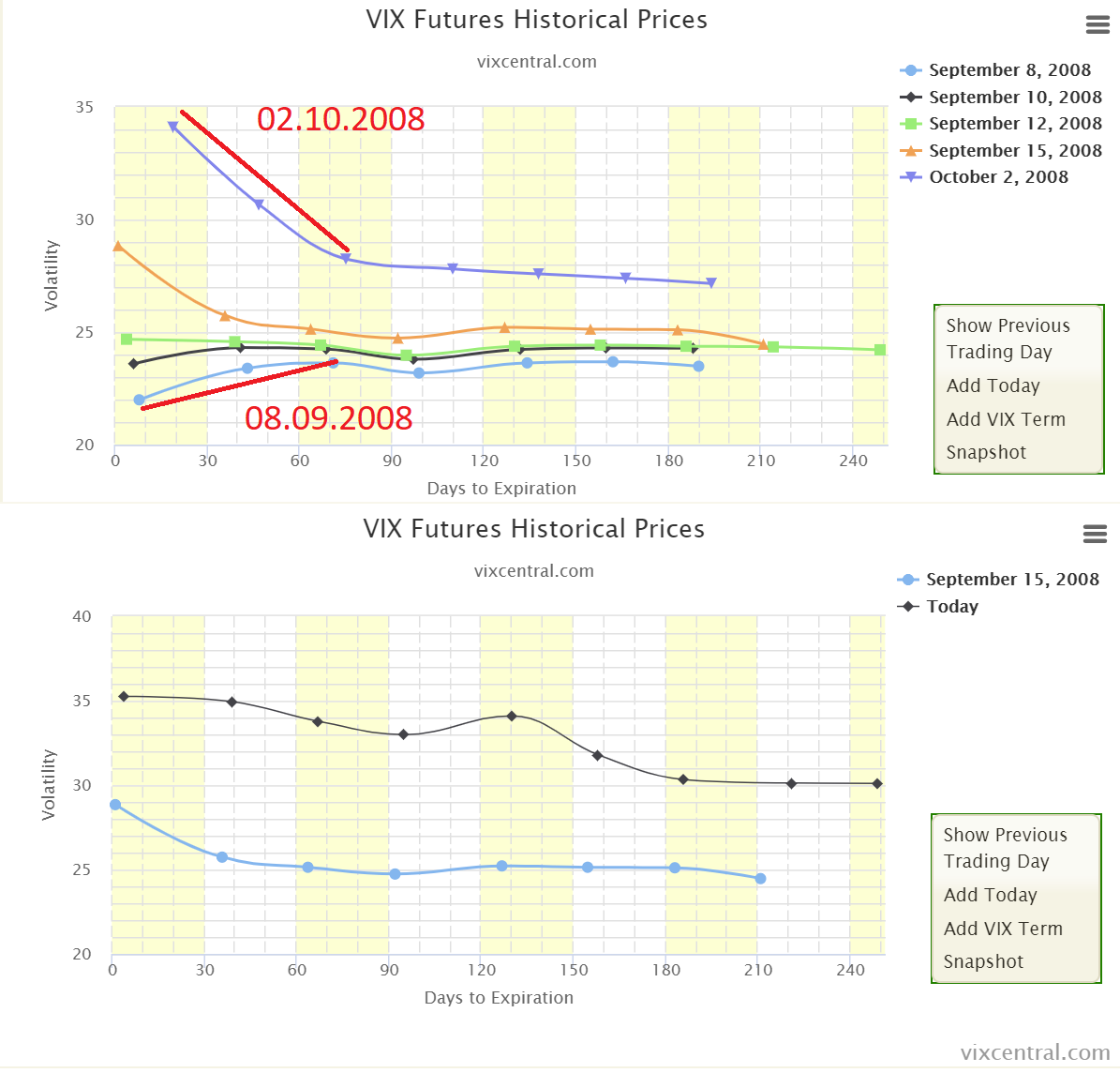 vix.png