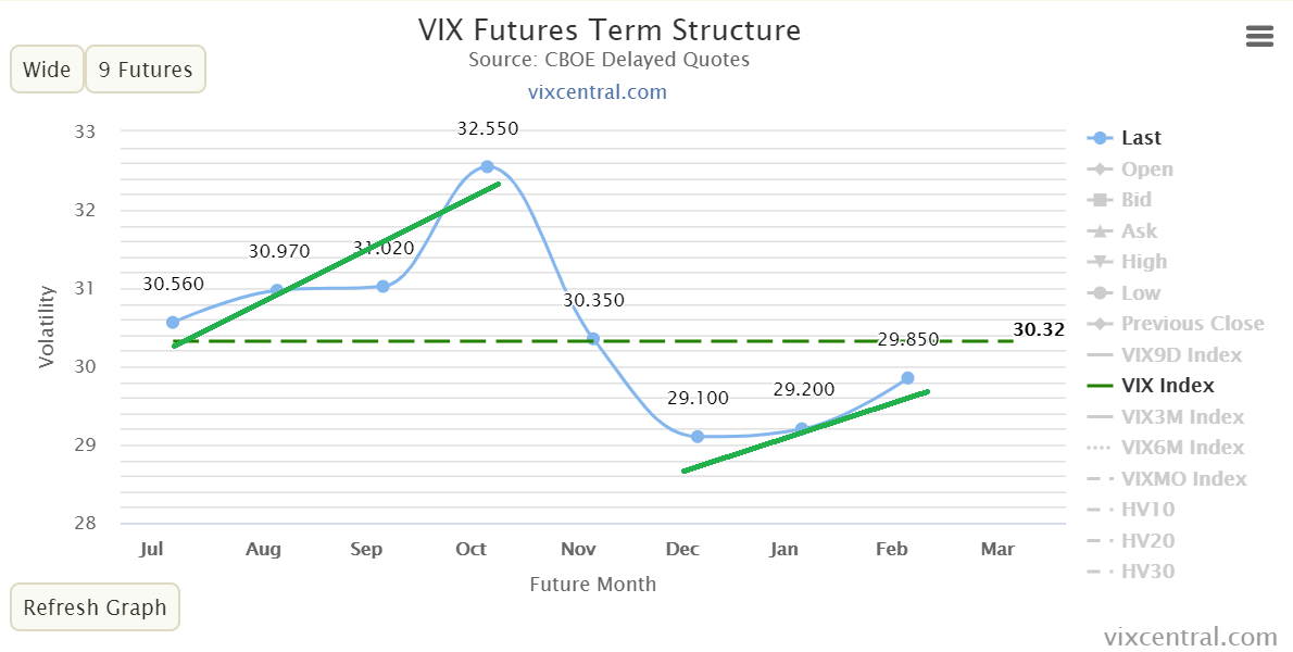 vix.png