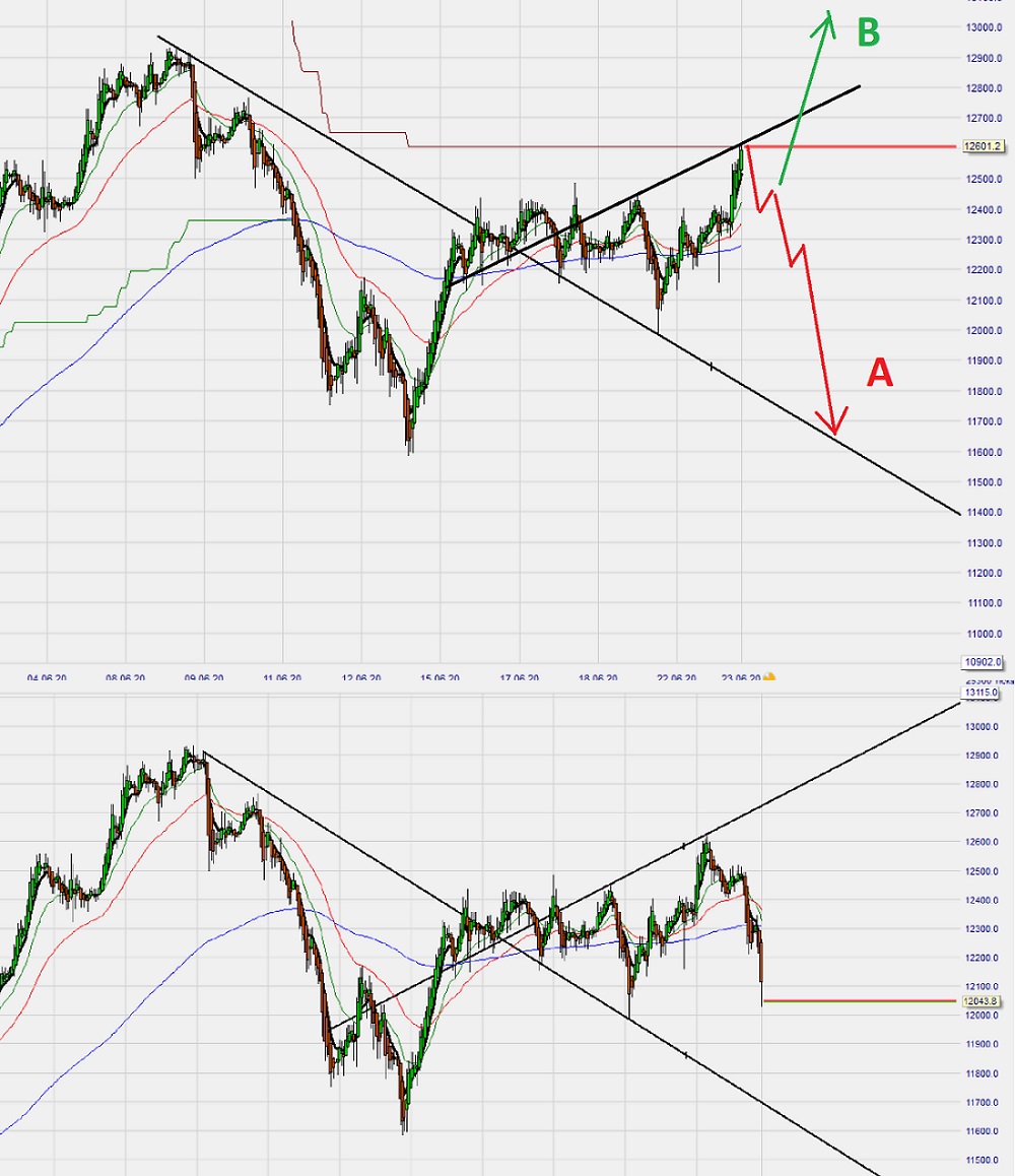 dax.jpg