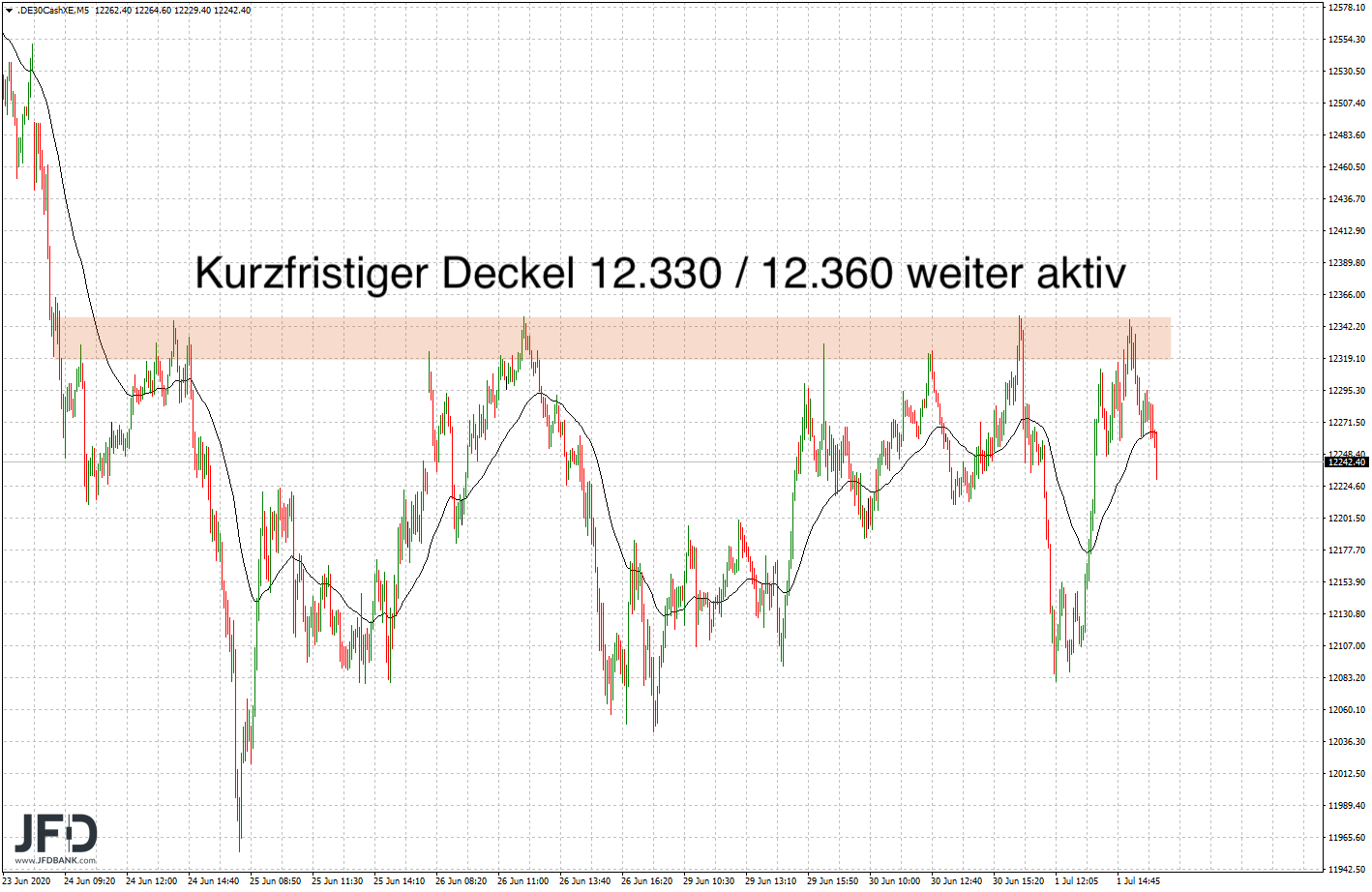20200701_dax_xetra_mittel.png