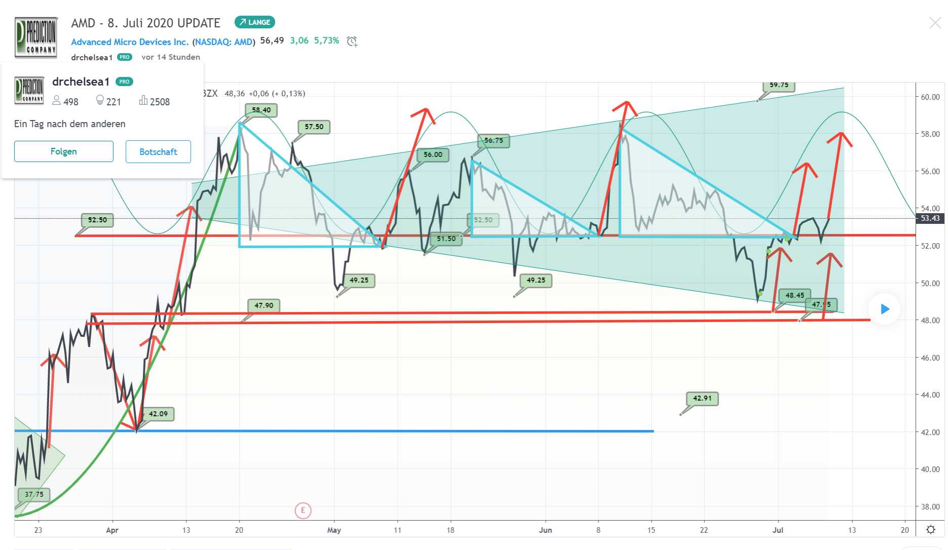 amd_chart_9.jpg