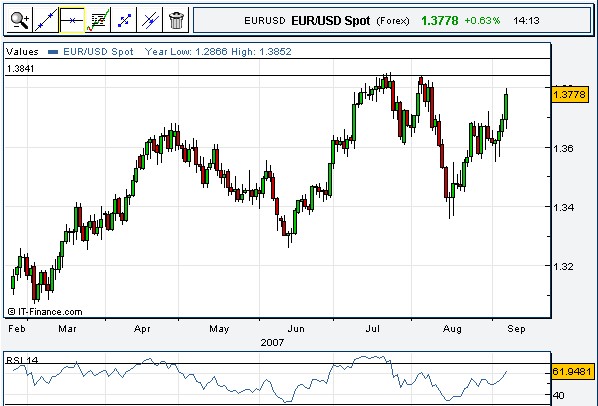 €$2007-09-07.jpg