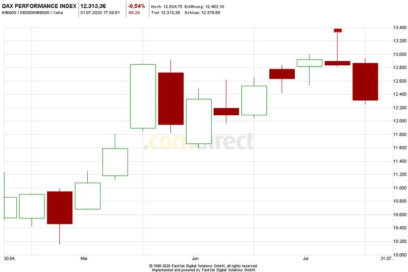 dax1.jpeg