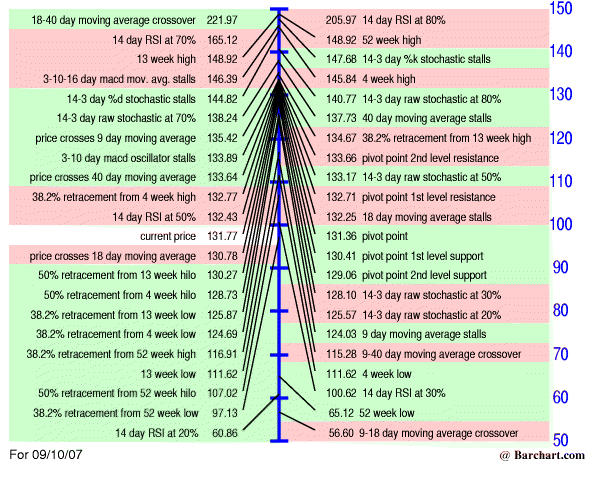 aapl.gif