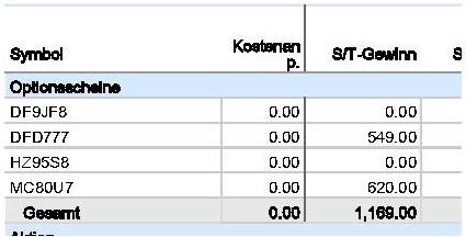 gewinne_optionsscheine.jpg