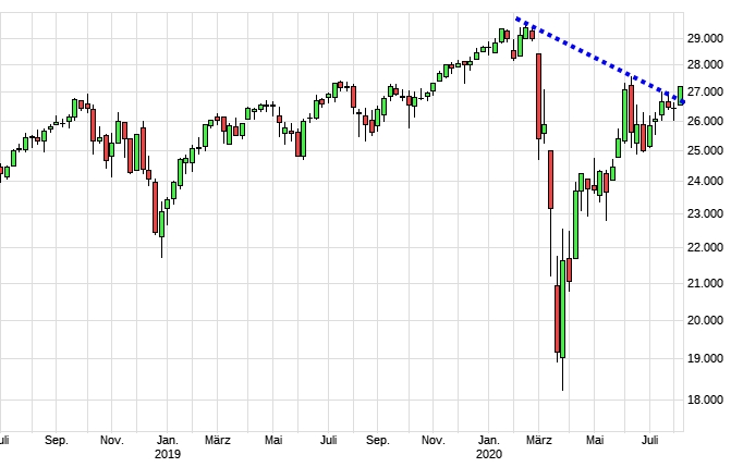 dow8.jpg