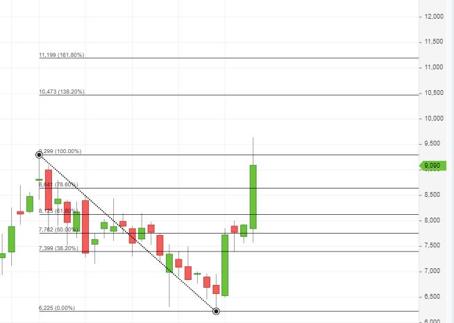 plug_chart_7.jpg