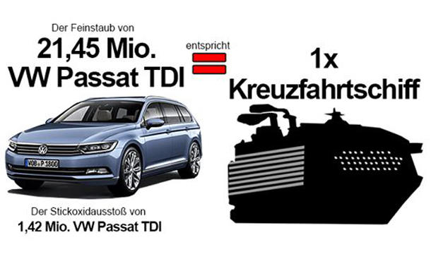 kreuzfahrtschiff-auto-vergleich.jpg