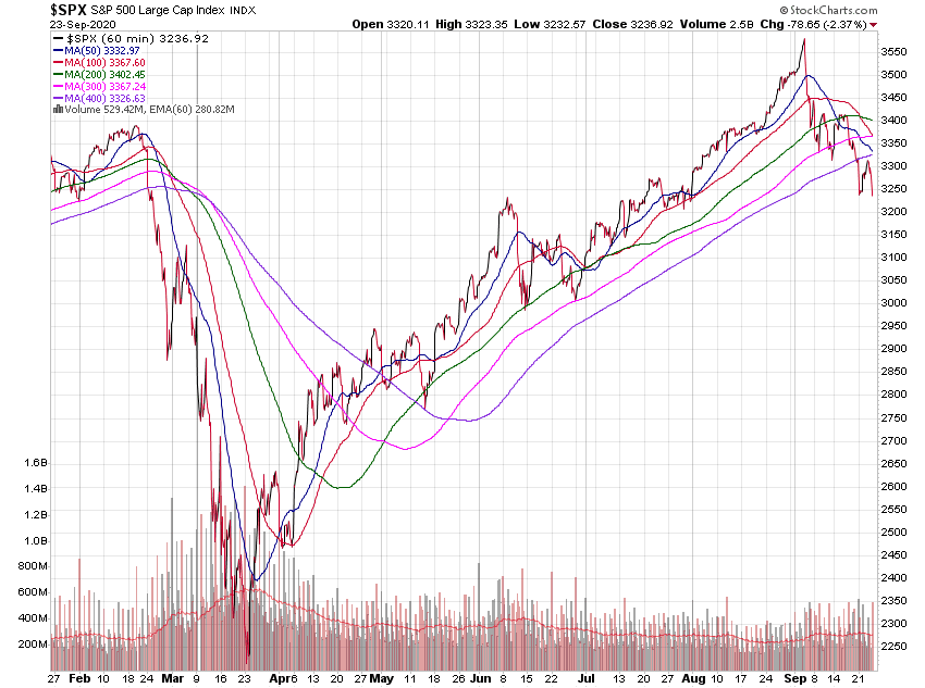 _spx_hourly_8m.png