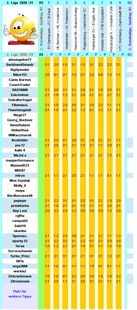 zweite-liga-2020-21-tr-03-a.png