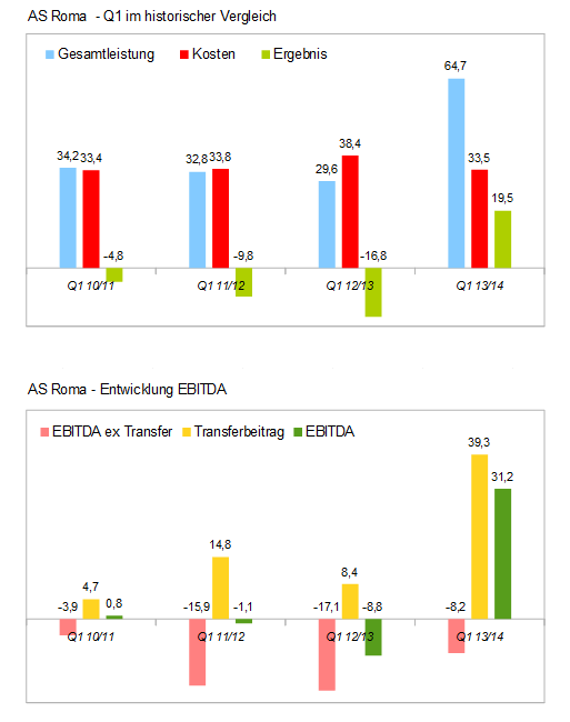 roma_das_war_einmal.gif