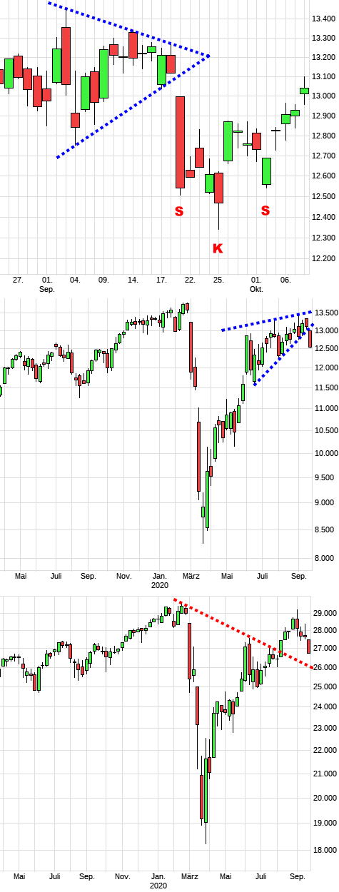 dax1384a.png