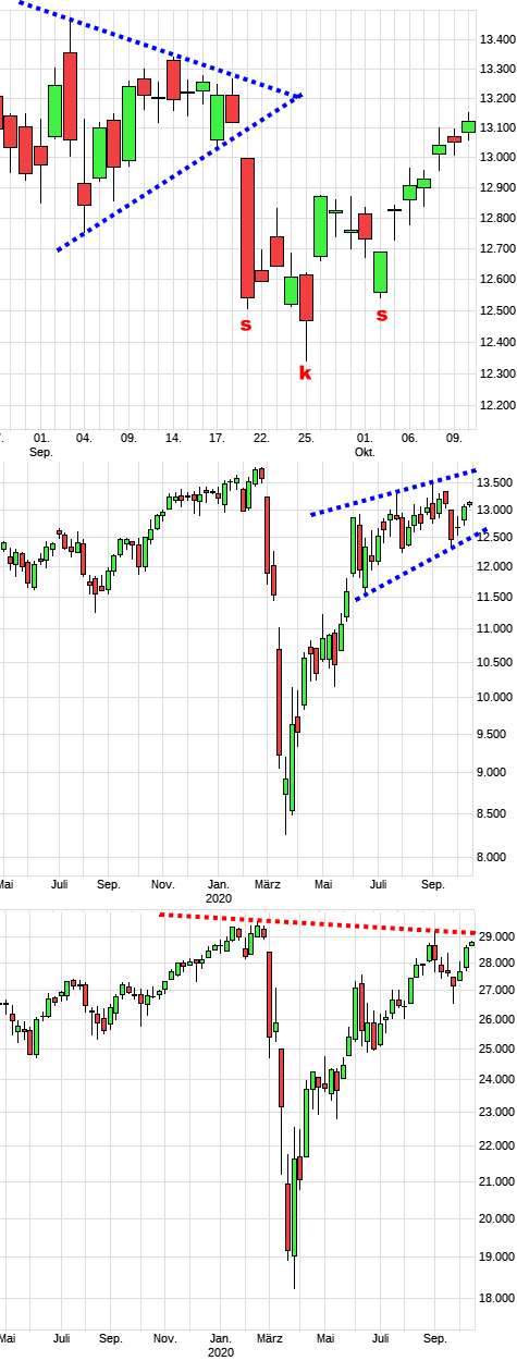dax1385a.png