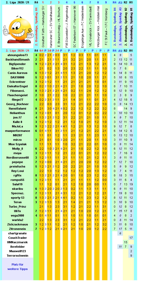 zweite-liga-2020-21-tr-04-i.png