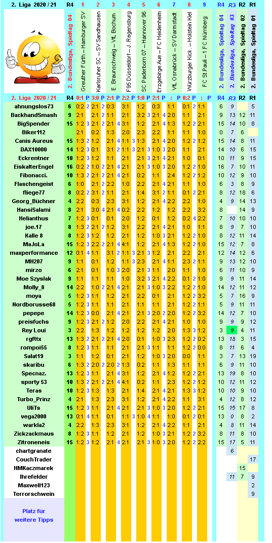 zweite-liga-2020-21-tr-04-j.png