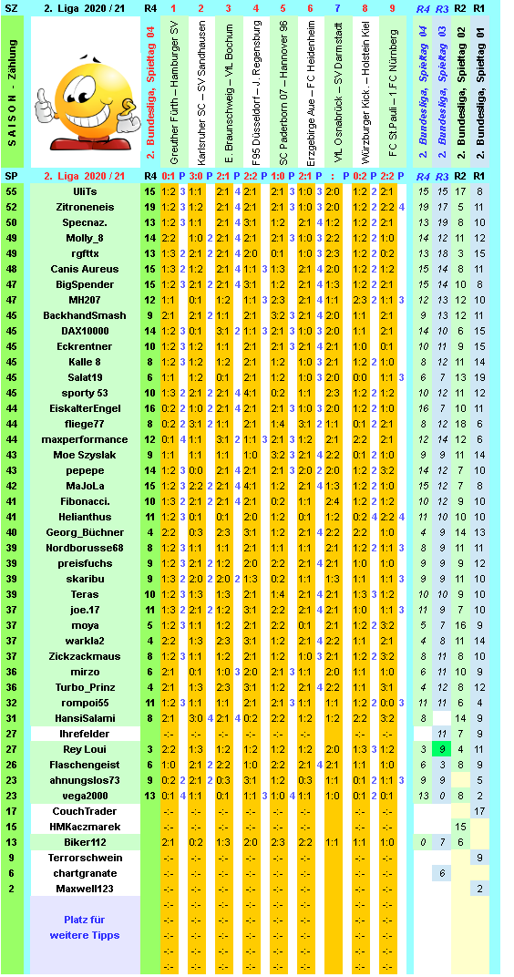 zweite-liga-2020-21-tr-04-k.png