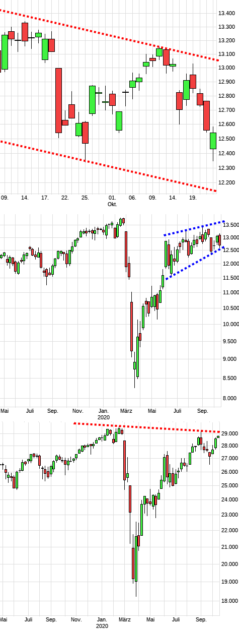 dax1392a.png