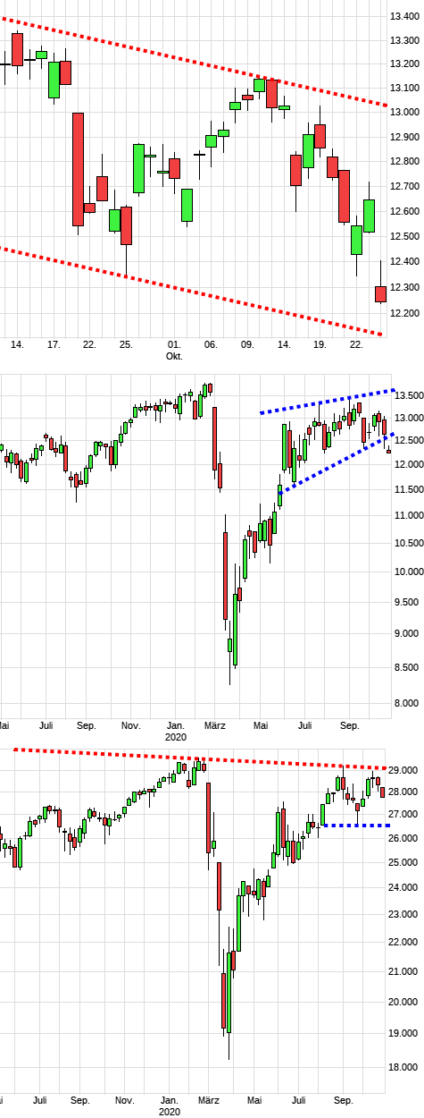 dax1393a.png