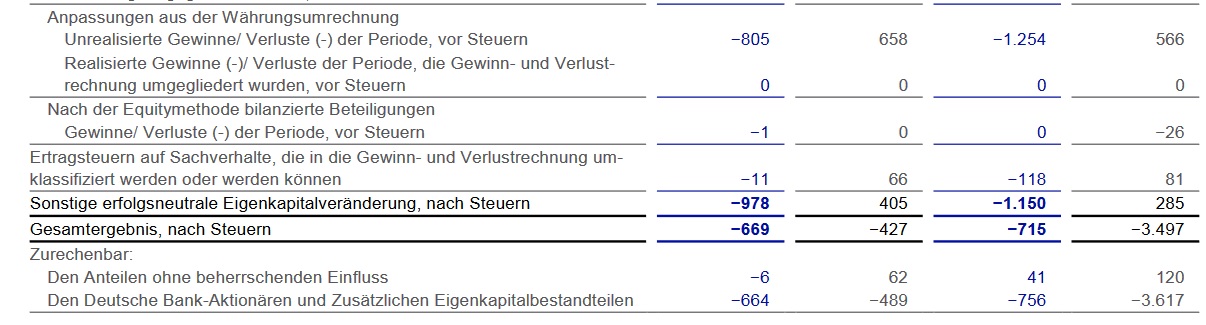 gesamtergebnis_db.jpg