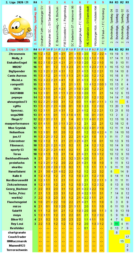 zweite-liga-2020-21-tr-04-l.png