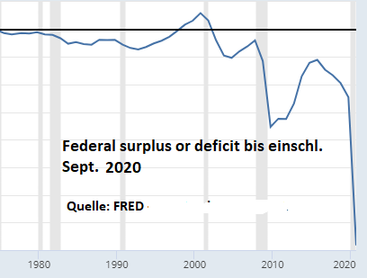 federal_deficit.png